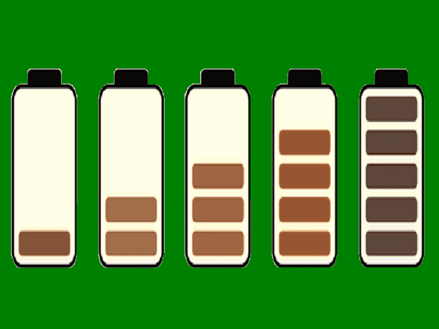 About EV Batteries